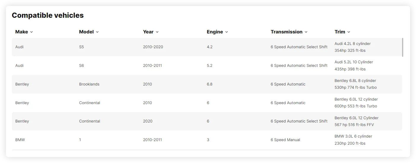 autopartsfirst